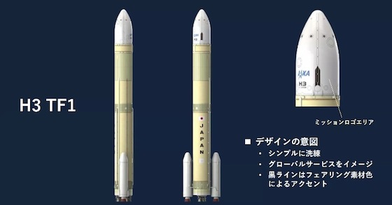 新型ロケットh3 開発の舞台はいよいよ種子島へ 旅行業界 航空業界 最新情報 航空新聞社